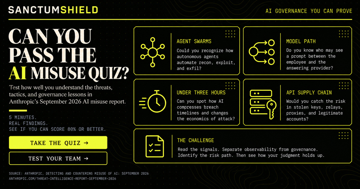 Can you pass the AI misuse quiz? Five minutes, real findings, ten questions on Anthropic's September 2026 AI misuse report.